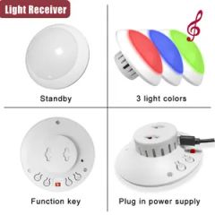 Hospital Wireless Call Nurse Emergency Button System - Image 3
