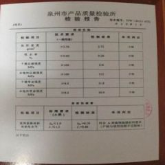 stone inspection report by government certificate of QUANZHOU SHIYIYUAN IMPORT & EXPORT CO., LTD. – certificate photo, supplier certificates section