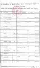 100mm Thickness Sandwich Panel Test Report certificate of Xiamen Zhongjingtai Building Materials Co., Ltd. – certificate photo, supplier certificates section