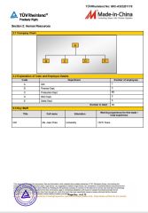 TUV certification4 certificate from Linyi Aozhan Import and Export Co., Ltd.