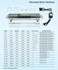 UPVC Micro Filters 10*5 Water Filter Parts - Image 5