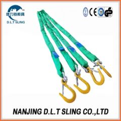 Combination Lifting Webbing Sling with Eye-Eye Shape Flat Origin China Model NO. 2Ton W.L.L(Kg) 2000 HS Code 56090000 Standard - Image 5