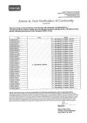 CE certificate for controller certificate from Sichuan Junyi Industrial Equipment Co.,Ltd