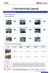 SGS certificate of Zhejiang Farmertec Power Technology Co., Ltd. – certificate photo, supplier certificates section