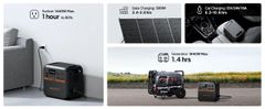 BLUETTI AC180P Portable Power Station LiFePO4 Battery | 1,800W 1,440Wh Wholesale Supply - Image 5