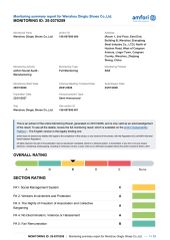 BSCI certificate of Cangnan Hongtu Trading Co., Ltd. – certificate photo, supplier certificates section