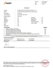 NQSL1944025A3-SHSet of 208 blue and pink pensCPSC certificate from Shanghai Haobin Stationery & Art Material Co., Ltd.