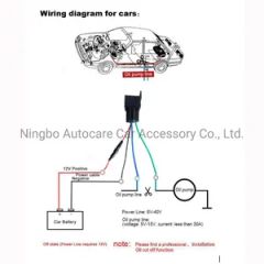 GPS Tracker Factory Offer Cheap Price GPS - Image 6