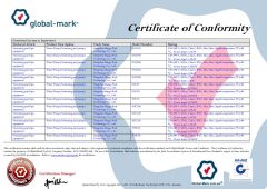 GLOBAL MARK-2 certificate from Hangzhou Maygo Pool Technology Co., Ltd.