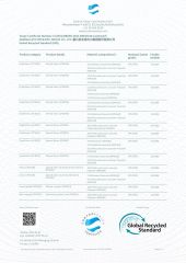 scope certificate from Jiaxing Layo Imp. & Exp. Group Co., Ltd.