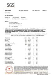 SGS certificate from Suzhou Health Run New Material Technology Co., Ltd.