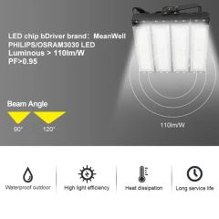 High Power Outdoor Floodlight Waterproof IP65 Tunnel Light LED Flood Light - Image 5