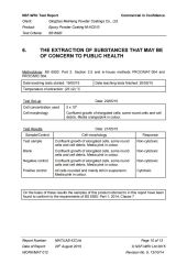 Gas test report certificate from Qingdao Sam Powder Coating Co., Ltd.