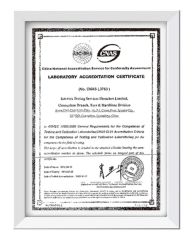 Certificates certificate of Shandong Fenglun Machinery Co., Ltd. – certificate photo, supplier certificates section