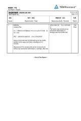 Test Report Products certificate from Shandong Schnellgoal Machinery Technology Co., Ltd