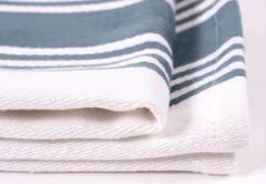 4 PCS Absorbent Durable Soft Kitchen Towels Messes and Drying Dishes - Image 5
