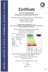 Certificate about Energy Efficiency of Moving walks: A+++ certificate from SYNEY ELECTRIC GROUP CO.,LTD