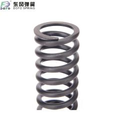 ISO9001 Factory Direct Helical Compression Spring Shape Coil Trademark DOFO HS Code 7320909000 Model NO. DF2012001 Origin Wenzhou, - Image 4