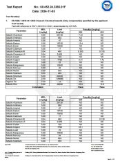 EN 1888-1 certificate from Anhui Talent Baby Products Co., Ltd.