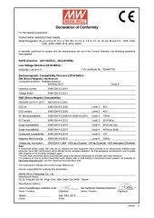 CE for power supply certificate from GUANGZHOU BLANC SIGN CO LTD
