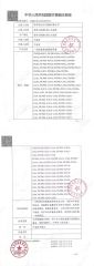 Injection Needle SFDA certificate from Yangzhou Fuda Medical Devices Co., Ltd