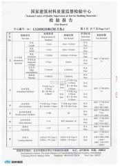 Test Report certificate from Guangzhou Geeshine Building Materials Co., Ltd.