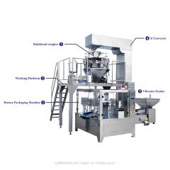 Professional Manufacturing Jelly and Other Foods Automatic Rotary Packing Machine - Image 3