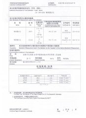 Dew Point Test Report certificate from SHANGHAI CHANG AI TECHNOLOGY & DEVELOPMENT CO., LTD.