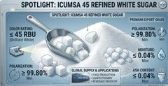 BRAZILIAN REFINED CANE SUGAR ICUMSA 45 (Export Grade / Bulk Supply / MOQ 25 000 - 100,000 MT Spot/CIF/FOB) - Image 3