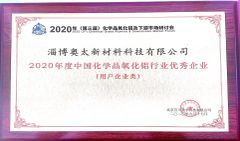 Calcined Alumina certificate certificate from Zibo Aotai New Material Technology Co., Ltd.