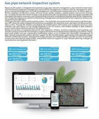 Smart Gas Management Platform Scada System Weight 0kg Trademark gongzun System Supply None Model NO. software Specification - Image 5