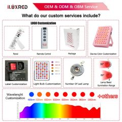 3000W 600LEDs Low Cost Colour Panel Light Light Infrar Panel Red LED Grow Light Panel for LED Infrared Light Therapy OEM Wholesale - Image 6