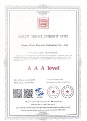 AAA certificate from Jiangsu Zexin Electric Technology Co., Ltd.