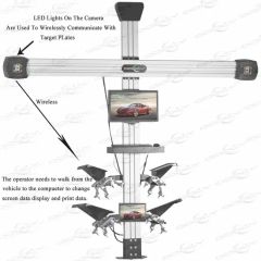 3D Wheel Alignment Camera with Oy32 Software Weight 12kg Condition New HS Code 903180 Trademark ODDLY Model NO. OY-X3A Standard - Image 3
