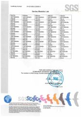 CE Certificate Series Model certificate from Qingdao Hardhitter Electric Co., Ltd.