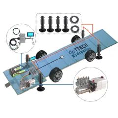 Lippert Style Components Electronic Hydraulic Leveling System - Image 2