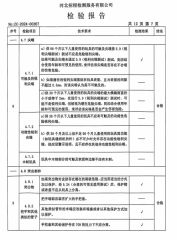 twist certificate from Kunshan Longlide Import and Export Co., Ltd.