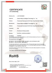 Rohs certificate from Xiamen Sun Lion Technology Co., Ltd.