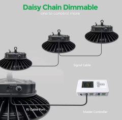 UFO Chain-Connected Full Spectrum Dimming Plant LED Grow Light for Bloom - Image 3
