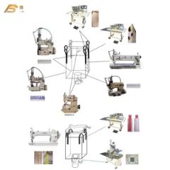 Long Arm Single Double Needle Chain Sewing Machine for Jumbo FIBC Large Packing Bags - Image 3
