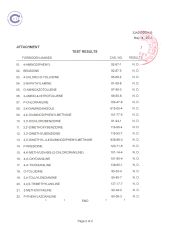 AZO certificate from Quanzhou Golden Nonwoven Co., Ltd.