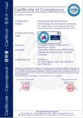 CE-75% Alcohol Hand Sanitizer Gel certificate from Shandong Lircon Medical Technology Co., Ltd.