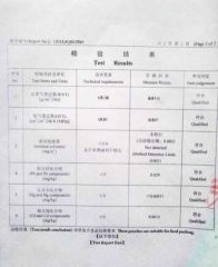 Test report of our bag, MA ILA MRA CNAS certificate from Wenzhou Aifite Paper & Plastic Packaging Co., Ltd.