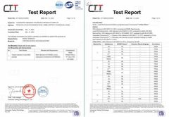 Electric Toothbrush certificate from CHANGZHOU FRESHDAY HOUSEHOLD PRODUCTS CORP. LTD.
