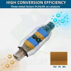 System with Ceramic Metal Catalyst Origin China Trademark Yifeng Oeno. Condition New Car Model Universal Model NO. - Image 5