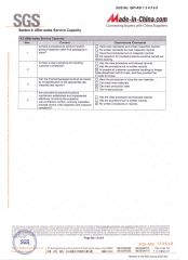 SGS certification certificate from Shanghai Brothers Textile Co., Ltd.