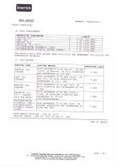3.Low Toxicity Report certificate from Wenzhou Linxi Amusement Equipment Co., Ltd.