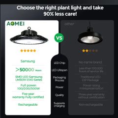 100W Dimmable Hydroponic Customization Full Spectrum UFO Indoor Plant LED Grow Light - Image 6