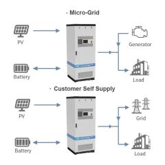 PCS Solar Energy Storage System 500kw 250kw 100kw Power Conversion System - Image 1