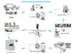 Plastic Machine PVC Window-Door Equipment PVC Window Making Machine Cap Seal Milling Machine - Image 6